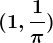 (1,\frac1\pi )
