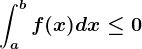 \inta^bf(x)dx\leq 0