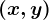 \large (x, y)