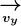 \undersetvy-->