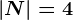 |N|=4