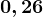 0,26