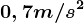 0,7 m/s^2