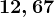 12,67