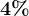 4%