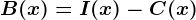B(x)= I(x) - C(x)
