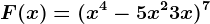 F(x)=(x^4-5x^2+3x)^7