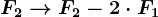 F2--> F2-2\cdot F1