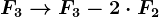 F3--> F3-2\cdot F2