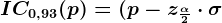 IC0,93(p)= (p-z\frac\alpha 2 \cdot \sigma ; p+z\frac\alpha 2\cdot \sigma )