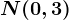 N(0,3)