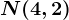 N(4,2)