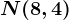 N(8,4)