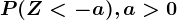 P(Z<-a),a>0
