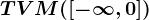 TVM([-\infty ,0])