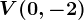 V(0,-2)