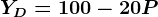 YD=100-20P