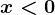 x<0