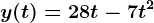y(t)=28t-7t^2